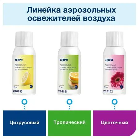 Tork: Освежитель воздуха A1 Premium 75мл тропический аэрозольный