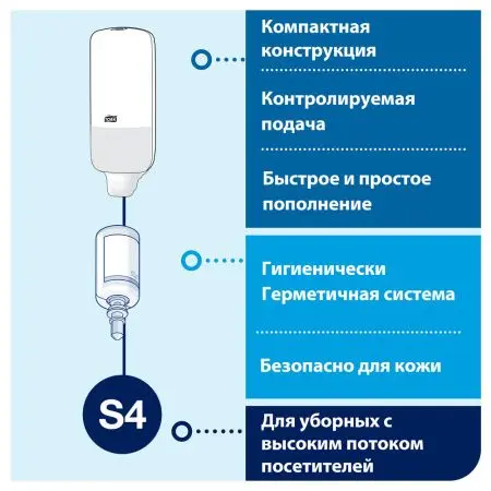 Tork: Диспенсер S4 Elevation 1л для пенного мыла белый