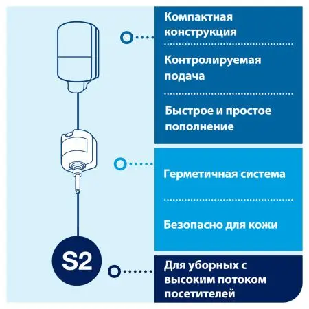 Tork: Диспенсер S2 Elevation мини 500мл для жидкого мыла белый