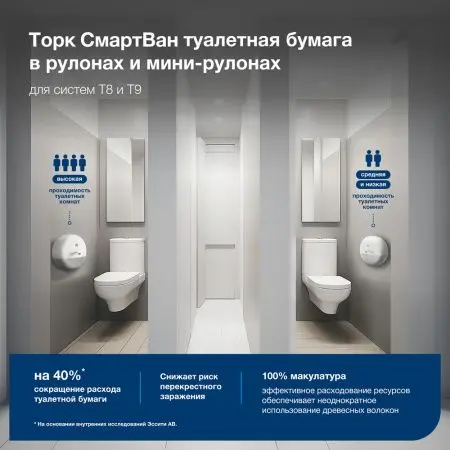ТОРК: Бумага туалетная Т9 СмартВан Комфорт мини ЦВ 2сл 130м/13,4 белая
