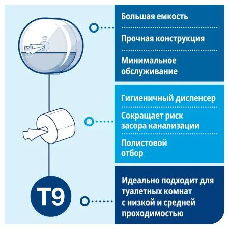 ТОРК: Бумага туалетная Т9 СмартВан Комфорт мини ЦВ 2сл 130м/13,4 белая