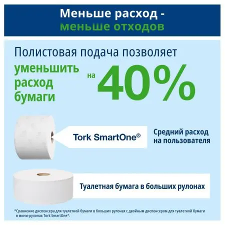 ТОРК: Бумага туалетная Т9 СмартВан Комфорт мини ЦВ 2сл 130м/13,4 белая