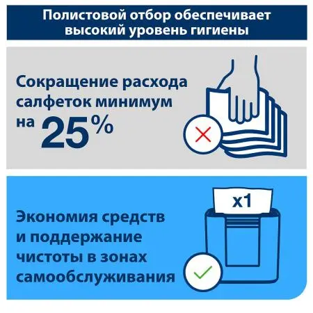 ТОРК: Салфетки *N4 Стандарт 2сл 200л диспенсерные белые