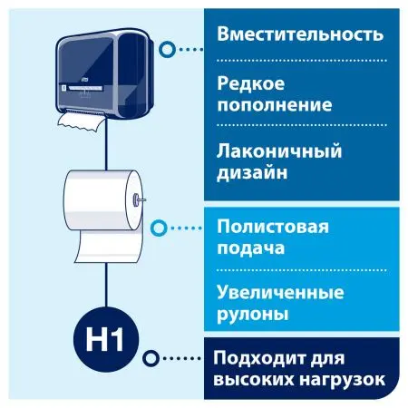 Tork: Диспенсер H1 Elevation Matic для рулонных полотенец черный